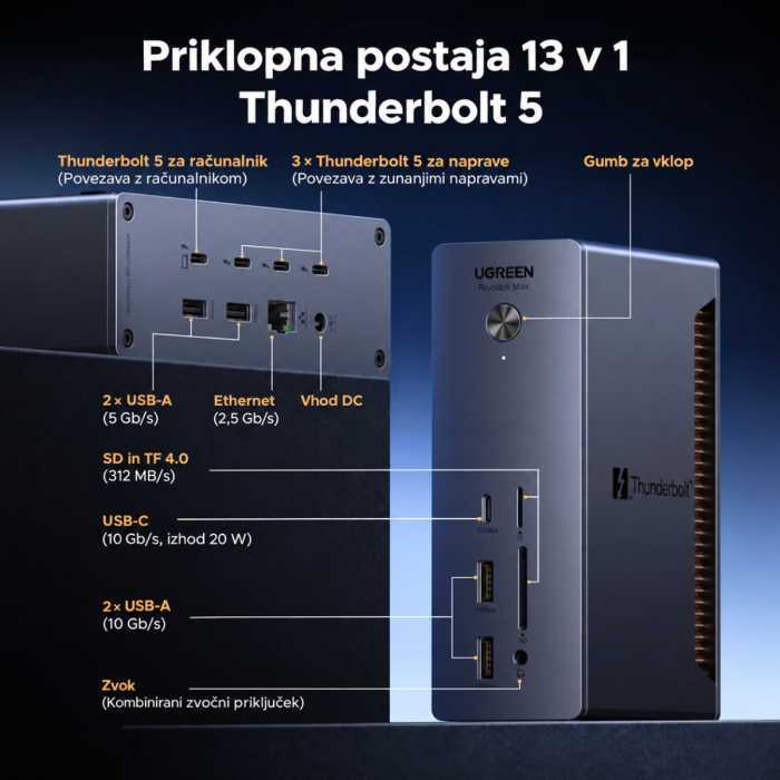 Ugreen Revodok Max 13-v-1 priklopna postaja