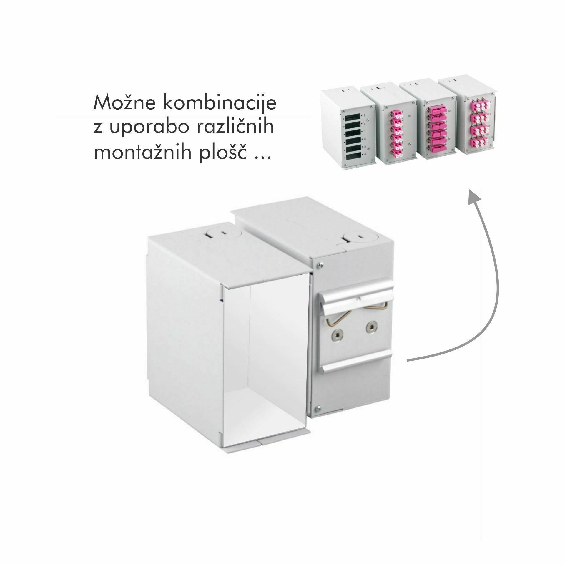 EFB optični panel DIN Rail-prazen 53705.1V3 — slika 2