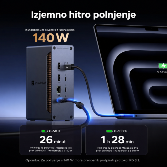 Ugreen Revodok Max 13-v-1 priklopna postaja — slika 2