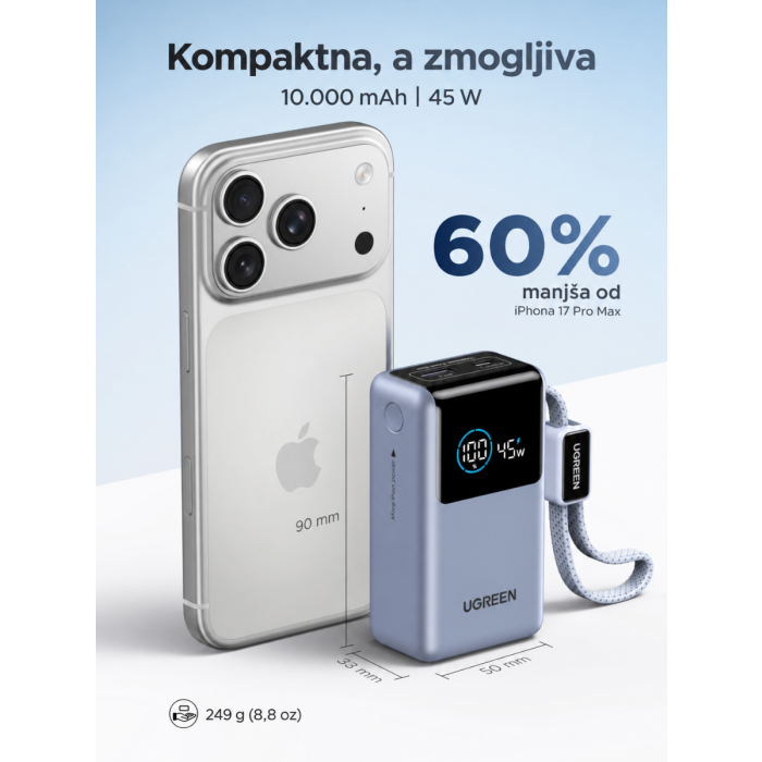 Ugreen 55W 10000mAh Nexode Pro prenosna baterija - modra — slika 2