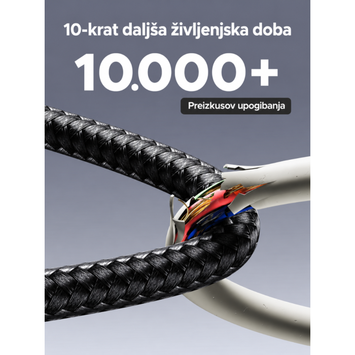 Ugreen USB-C na USB-C PD 3.0 polnilni kabel 240W, 1M — slika 2